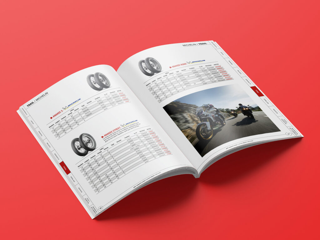 Catalogue pneu moto P2R